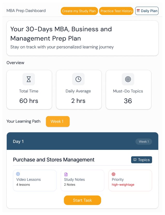 AcadEdge Personalized Study Plan
